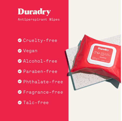 Duradry Antiperspirant Wipes for Hands & Feet by Duradry