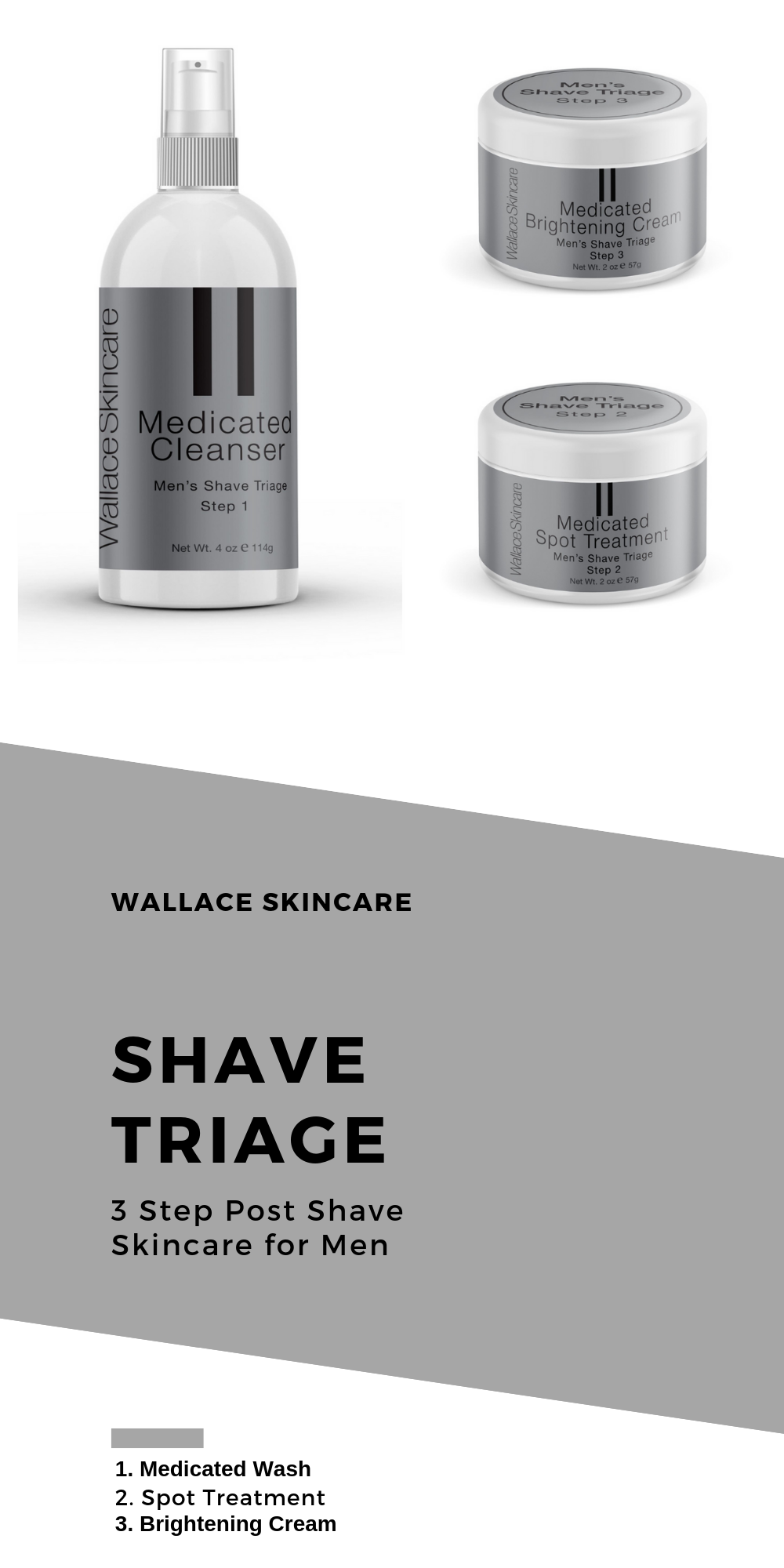 Shave Triage Kit by Wallace Skincare