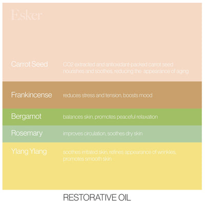 Restorative Oil by Esker